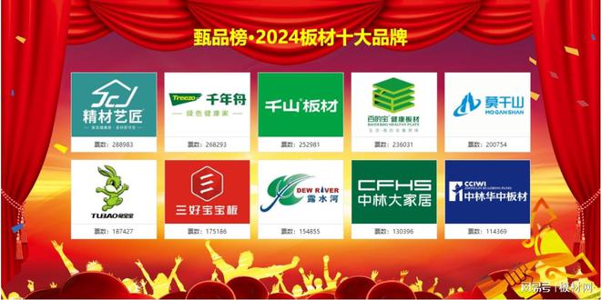 甄品榜·2024年板材十大品牌闪耀登场！