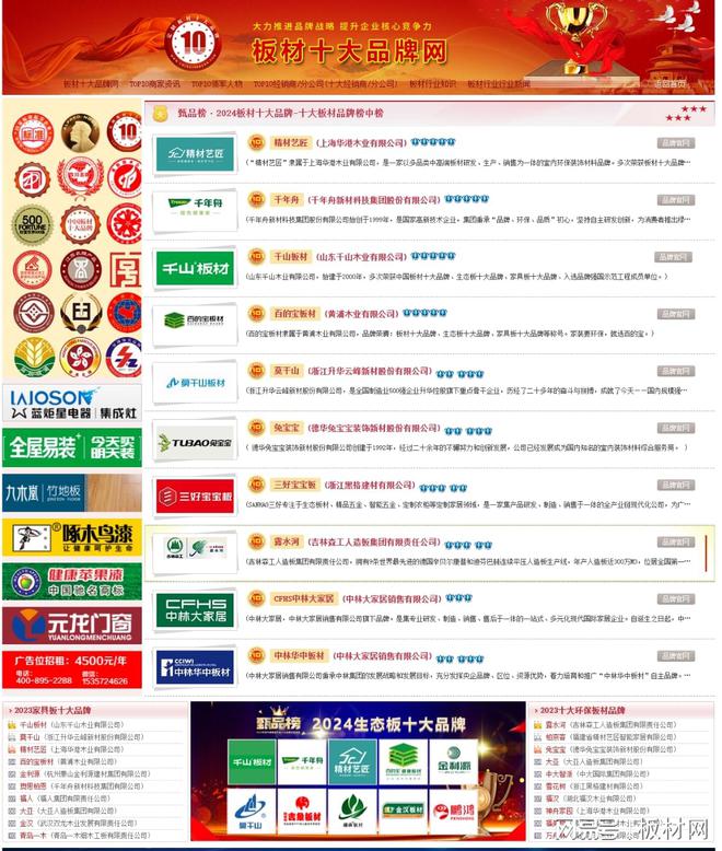 甄品榜·2024年板材十大品牌闪耀登场！(图5)