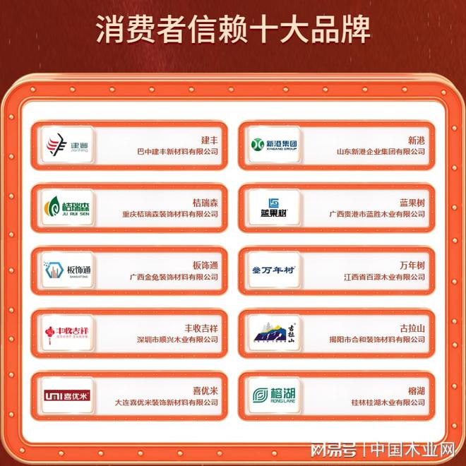2024板材十大品牌榜单发布引领行业创新发展！(图3)
