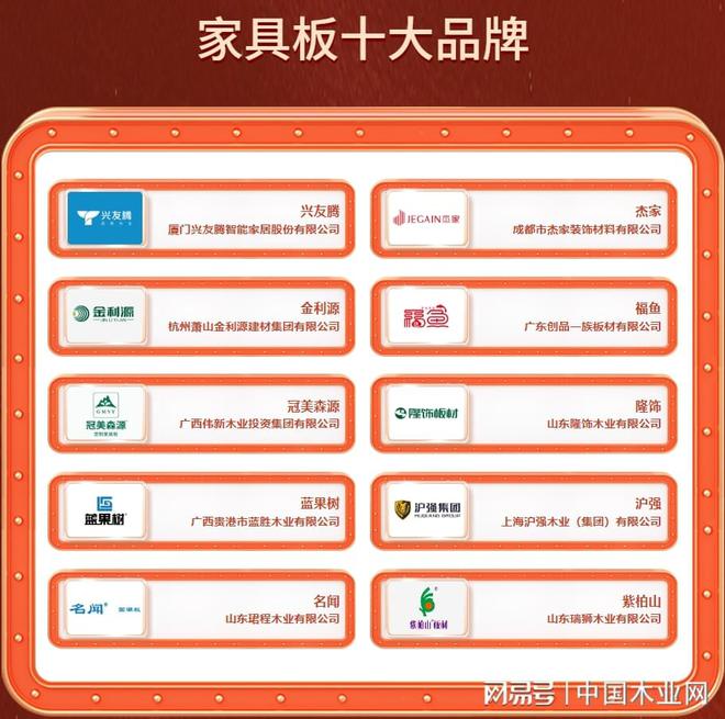 2024板材十大品牌榜单发布引领行业创新发展！(图4)