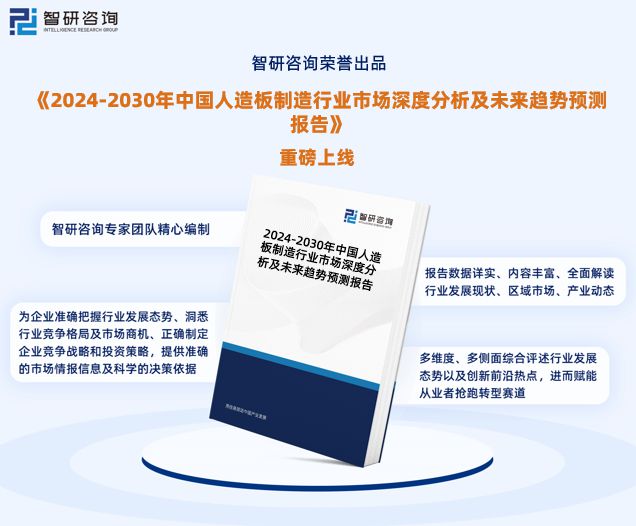 2024年中国人造板制造行业发展现状、市场前景及投资方向报告(图1)