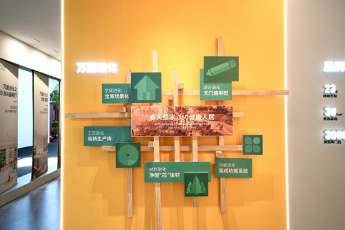 春天整家定制广州建博会大放异彩引领健康人居新风尚完美收Bwin必赢官！(图2)