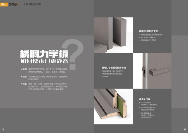 荣华居必赢国际木门：以创新环保引领未来重塑木门定制新业态(图2)