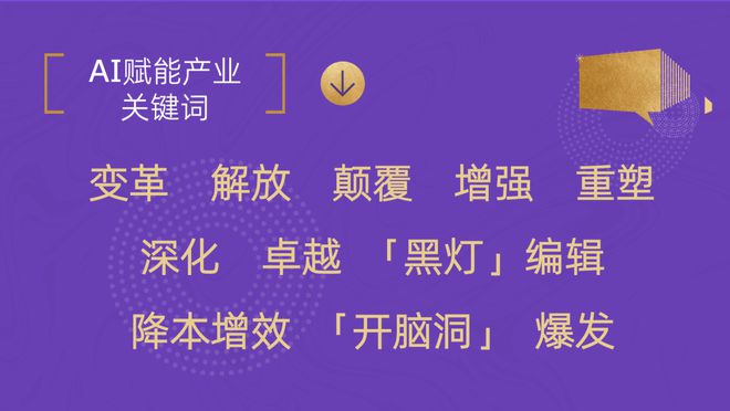 「奇点智慧重塑未来」人工智能专场私董会成功举办！2024文创新势力(图2)