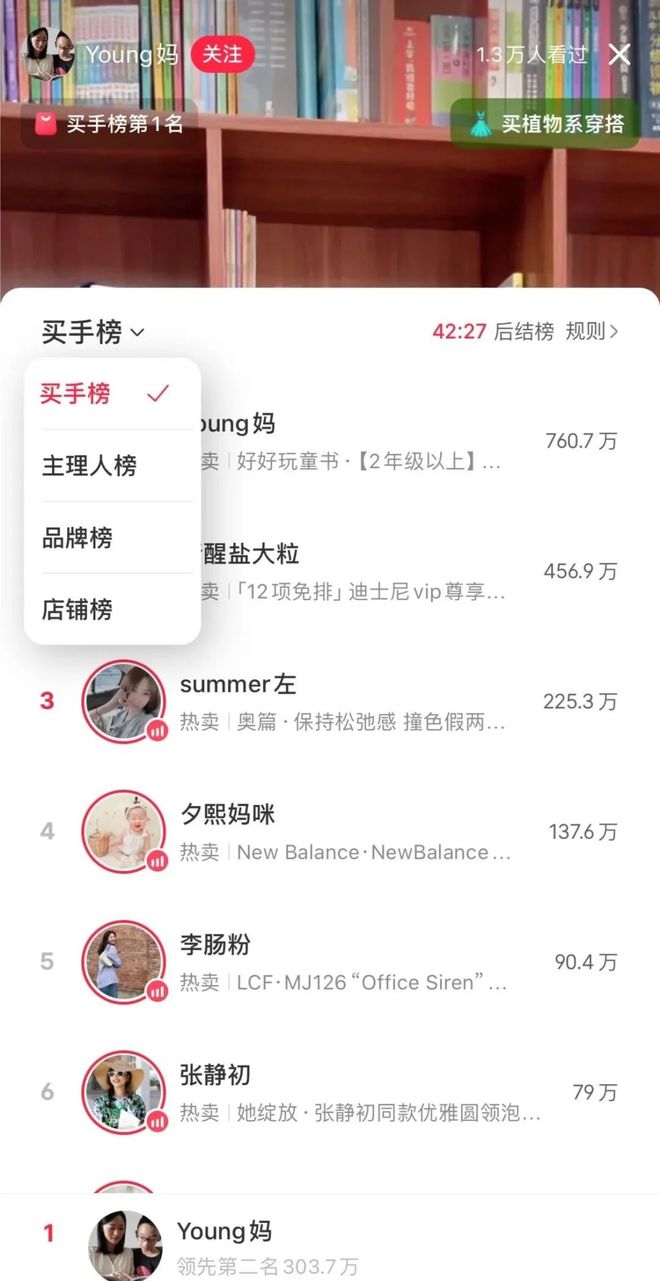 小红书电商“淘金”人：佛系、崛起和犹疑必赢
