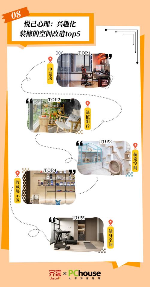 齐家网发布《宜居生活：2024家装心理洞察报告》个性化装修引领宜居新风尚