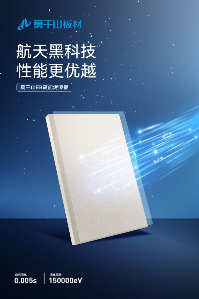 818全民环保日推荐——莫干山EB高能烤漆板板材产品界的“科技与狠活”(图5)