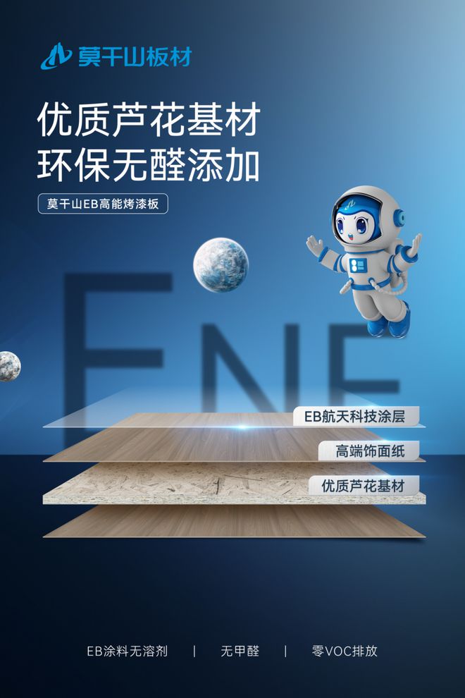 818全民环保日推荐——莫干山EB高能烤漆板板材产品界的“科技与狠活”(图4)