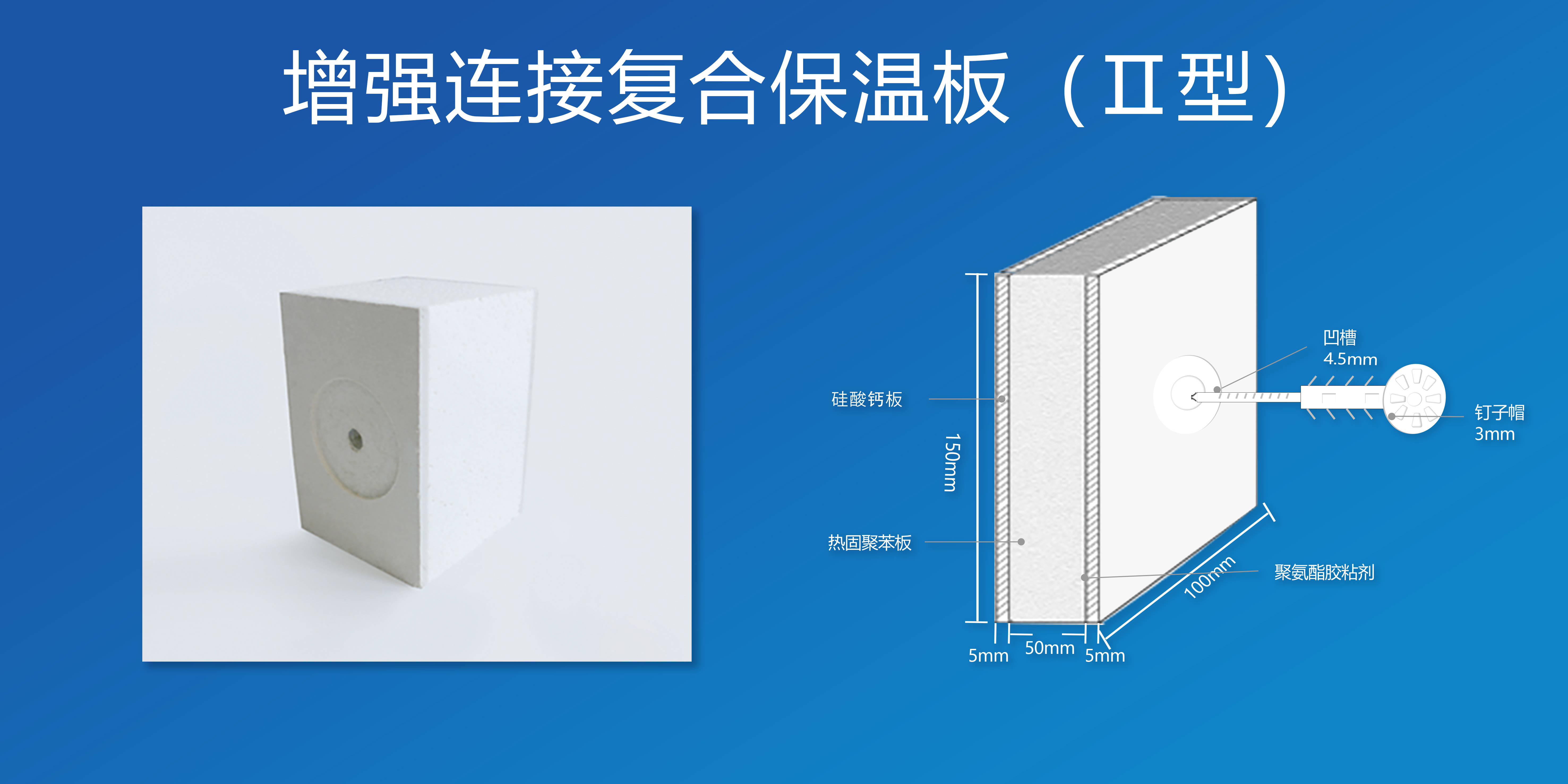 2024“双碳”工作定调Bwin必赢建材行业走绿色转型高质量发展之路(图3)