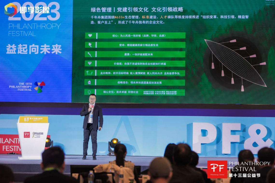 板材十大名牌｜千年舟初心如磐领跑环保板材赛道(图2)