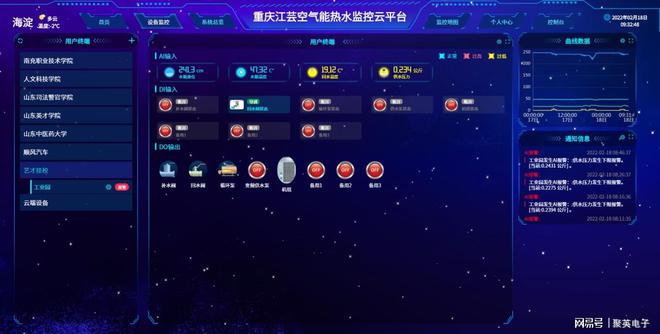 空气能热泵智能监控系统最大化利用能源(图3)