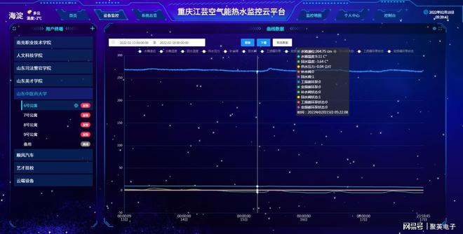 空气能热泵智能监控系统最大化利用能源(图6)