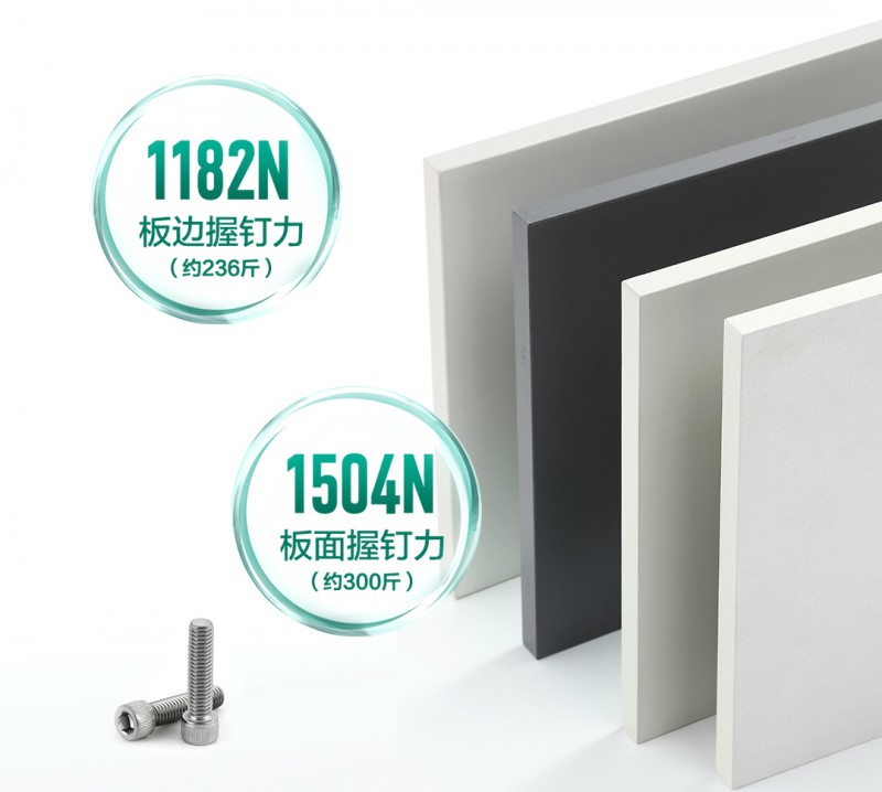 全友家居欧松U+板重磅上市六大优势守护健康理想家(图4)