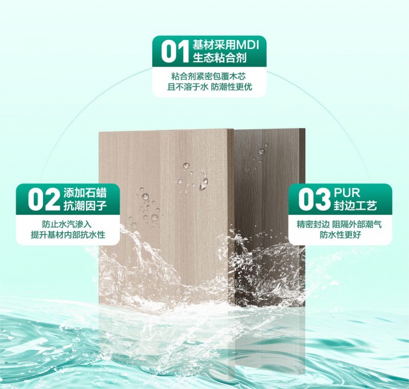 全友家居欧松U+板重磅上市六大优势守护健康理想家(图6)