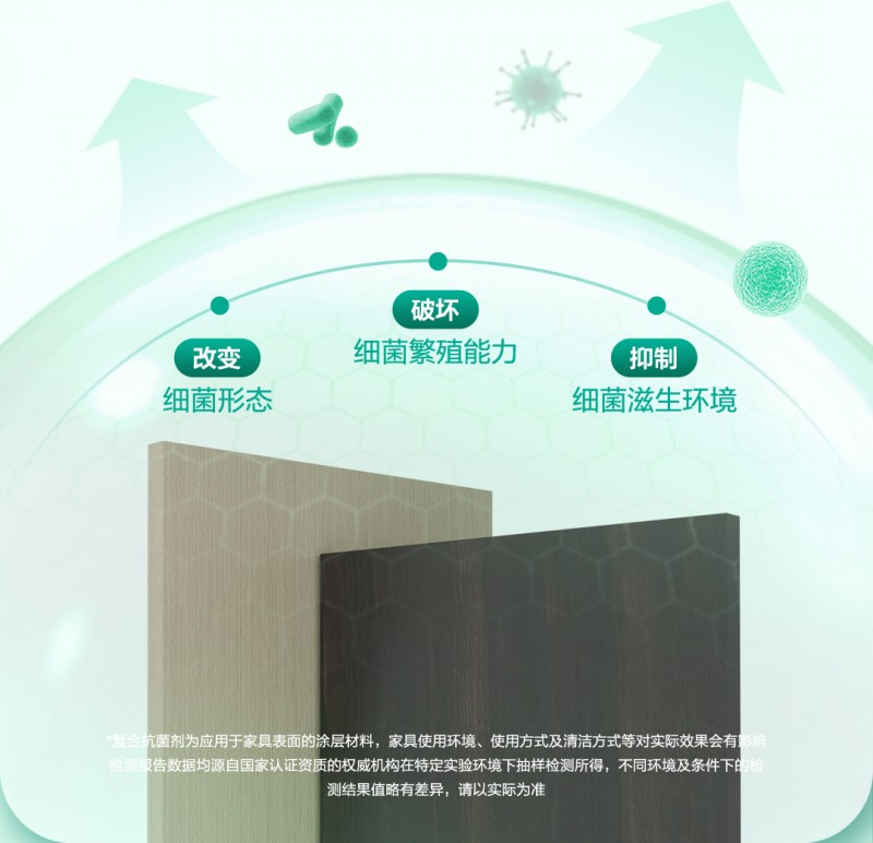 全友家居欧松U+板重磅上市六大优势守护健康理想家(图7)