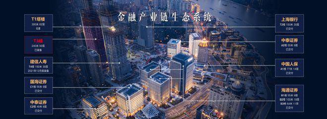 2024发布：绿地外滩天幕1715售楼处电话【外滩天幕】欢迎您(图15)