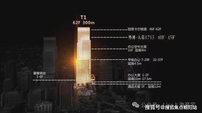 绿地外滩天幕1715网站-2024售楼处＋户型图＋小区环境＋配套(图17)