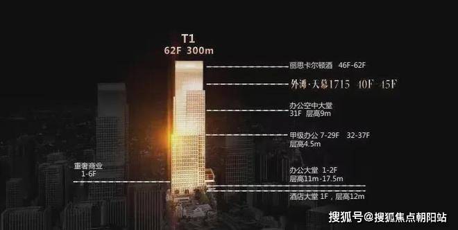 绿地外滩天幕1715网站-2024售楼处＋户型图＋小区环境＋配套(图11)
