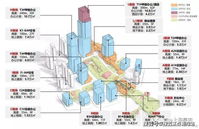 绿地外滩天幕1715网站-2024售楼处＋户型图＋小区环境＋配套(图14)