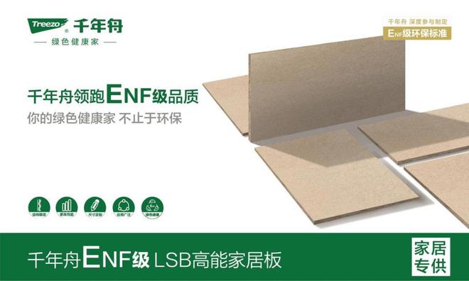 2024最新板材十大品牌有哪些？市场与口Bwin必赢碑双重认证！(图3)