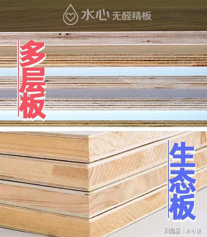 生态板和多层板的区别详解必赢国际让您不再迷茫