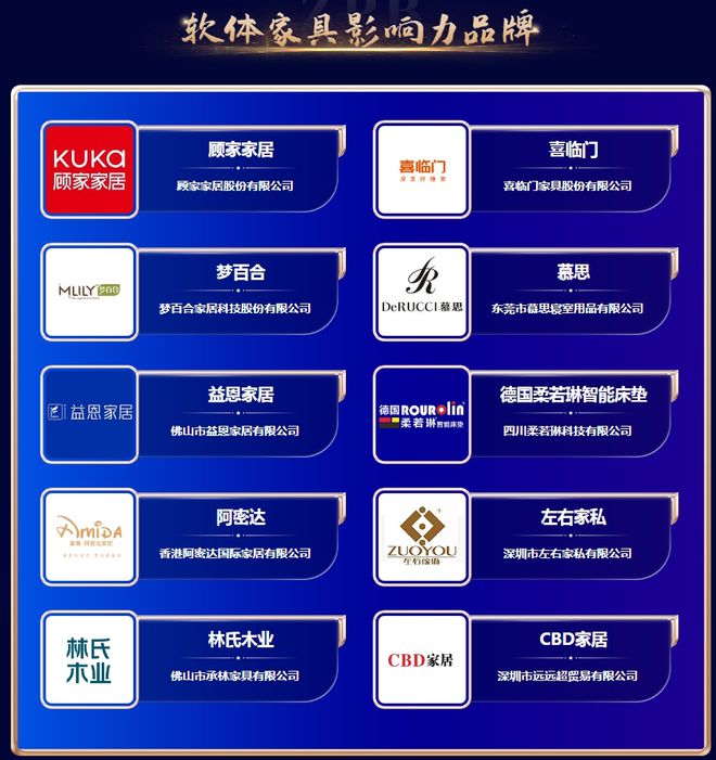 荣耀揭晓！第九届中品榜2024年软体家具十大品牌重磅发布(图1)