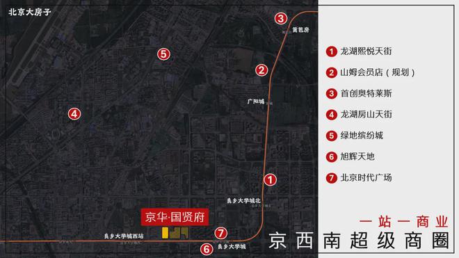 Bwin必赢京华国贤府(售楼处)-2024首页丨京华国贤府欢迎您丨地址价格(图3)