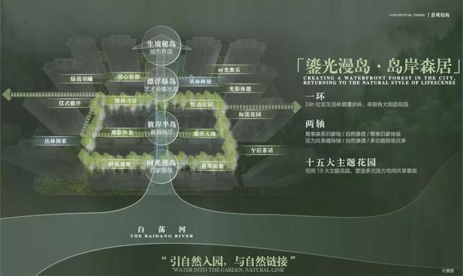 中建山水雅境(2024)网站-宝山中建山水雅境楼盘详情-户型配套(图12)