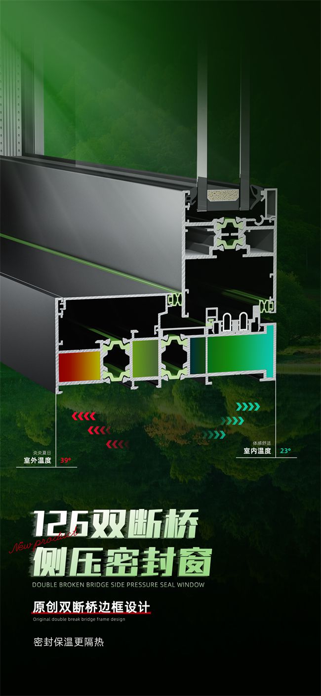 秋季新品星欧晨126双断桥侧压密封窗给您带来封阳台最佳方案！(图3)
