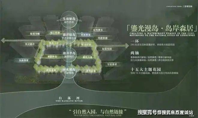 必赢国际【中建山水雅境】售楼处网站-百度百科-山水雅境上海房天下(图12)