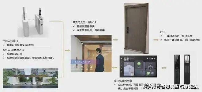 必赢国际【中建山水雅境】售楼处网站-百度百科-山水雅境上海房天下(图17)
