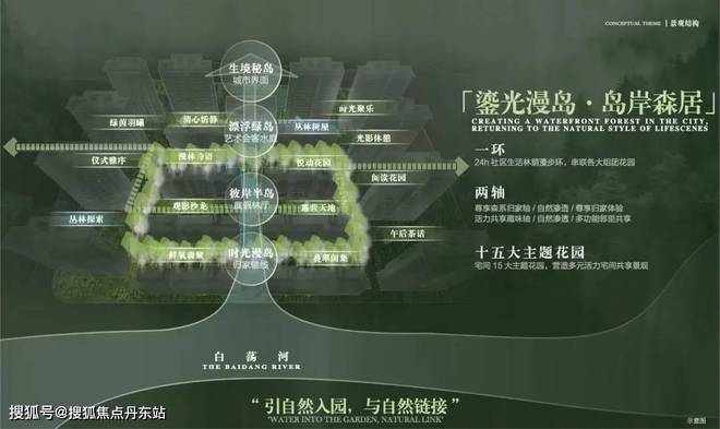 中建山水雅境（网站）中建山水雅境2024年房价迎来大幅度暴涨Bwin必赢(图12)