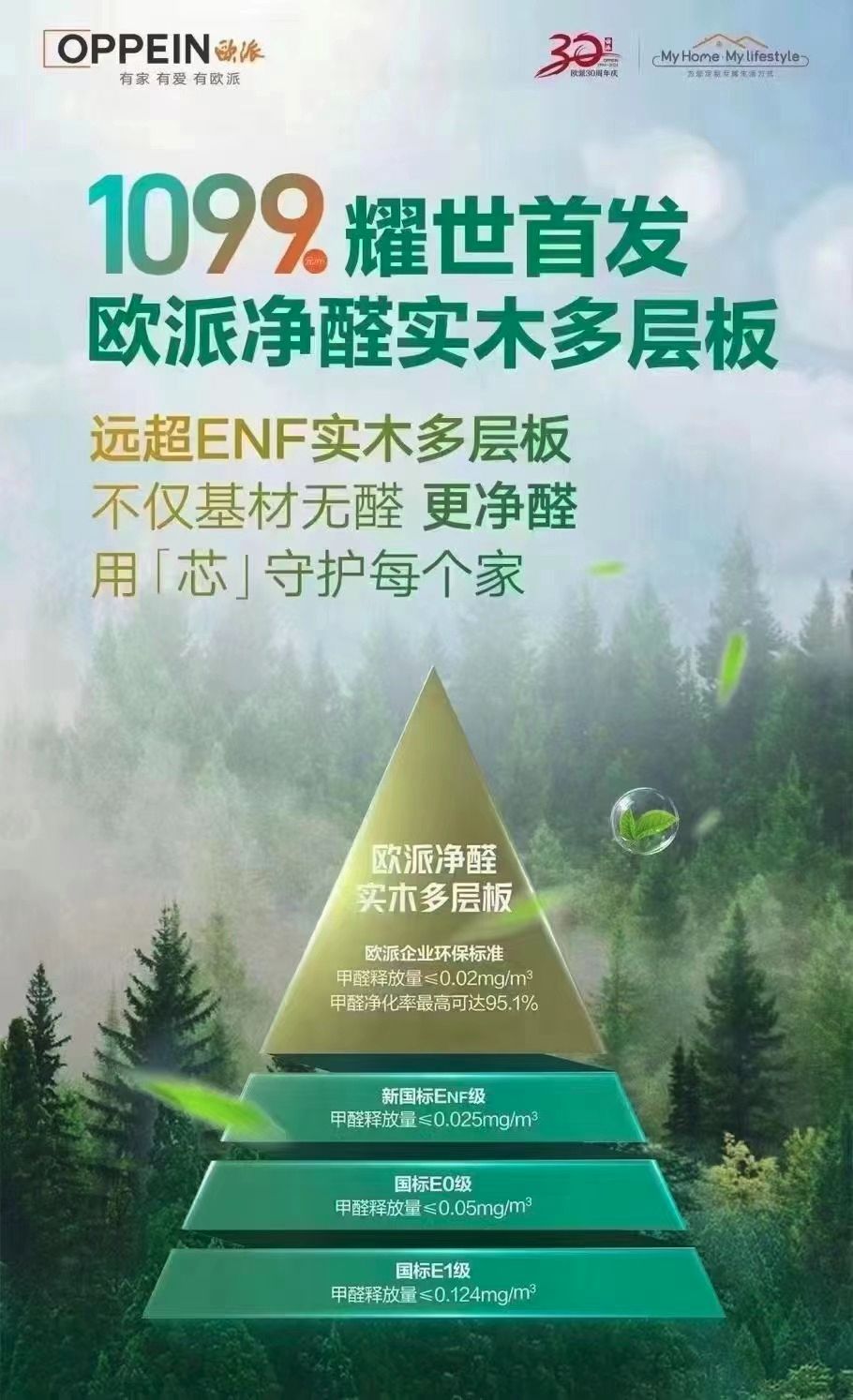 欧派、索菲亚、志邦等头部为何重推实木多层板？(图2)