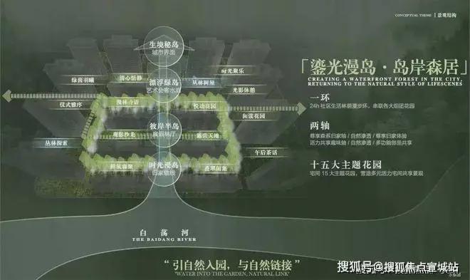 中建山水雅境售楼中心-首页网站-山水雅境欢迎您百度价格户型(图12)