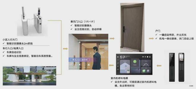 中建山水雅境(宝山顾村)-中建山水雅境开盘时间-户型配套(图14)