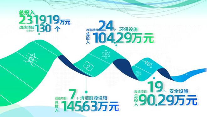 莫干山超级实木多层板：重新定义零碳家居新标准！(图1)