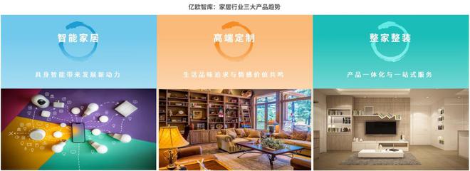 Bwin必赢《2024中国家居行业观察报告》重磅发布：品类融合大势所趋健全服务重中之重(图4)