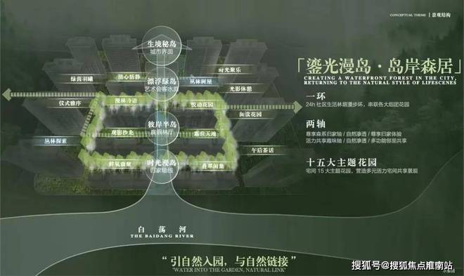 2024中建山水雅境（网站）山水雅境楼盘详情户型价格地址(图14)