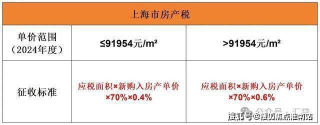 2024中建山水雅境（网站）山水雅境楼盘详情户型价格地址(图32)