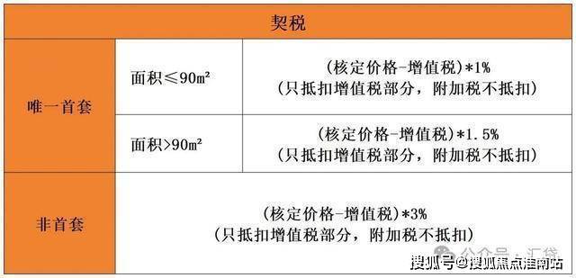 2024中建山水雅境（网站）山水雅境楼盘详情户型价格地址(图31)