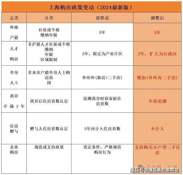 2024中建山水雅境（网站）山水雅境楼盘详情户型价格地址(图26)