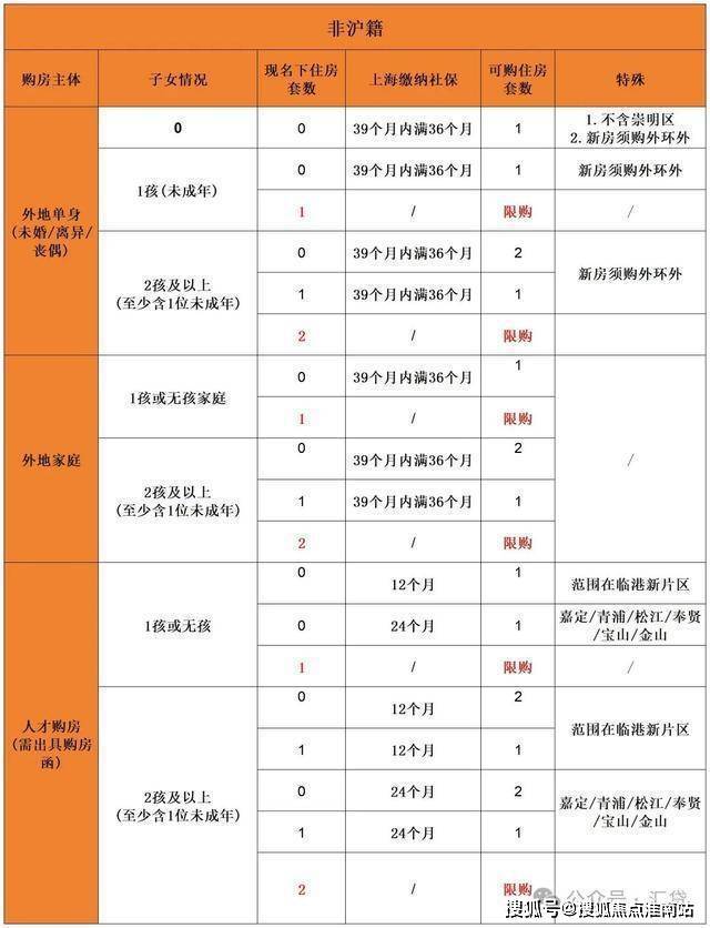 2024中建山水雅境（网站）山水雅境楼盘详情户型价格地址(图29)