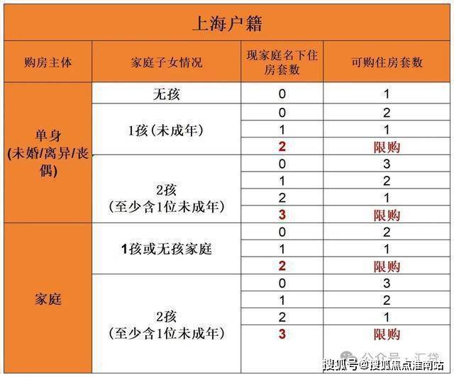2024中建山水雅境（网站）山水雅境楼盘详情户型价格地址(图28)