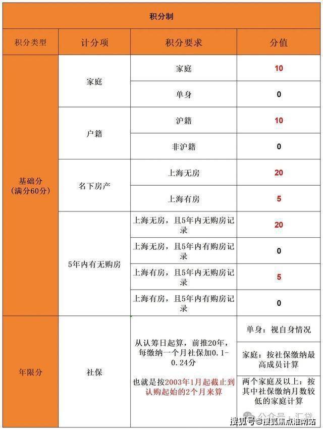 2024中建山水雅境（网站）山水雅境楼盘详情户型价格地址(图30)