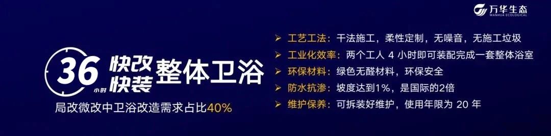 以旧换新引变革绿色工业必赢国际化定制内装内装引来焕新时刻(图8)