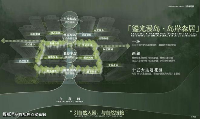 Bwin必赢中建山水雅境（2024网站）中建山水雅境-楼盘详情-优缺点曝光(图5)