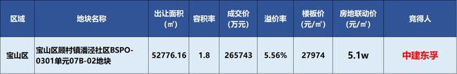 2024中建山水雅境楼盘评测：楼盘优缺点分析能不能买一文读懂(图1)