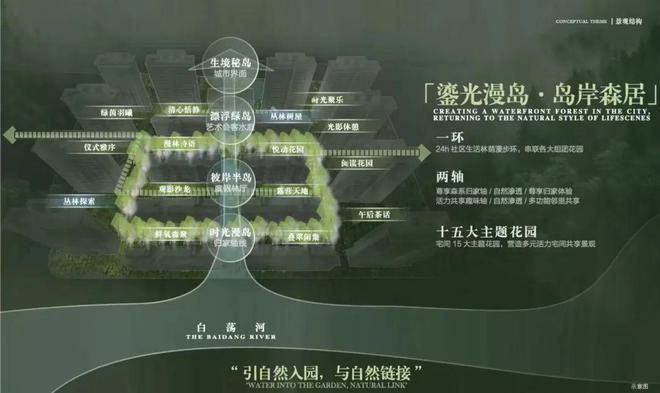 2024中建山水雅境楼盘评测：楼盘优缺点分析能不能买一文读懂(图6)
