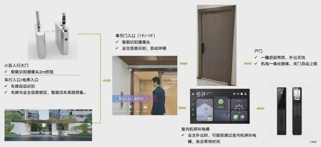 2024中建山水雅境楼盘评测：楼盘优缺点分析能不能买一文读懂(图12)