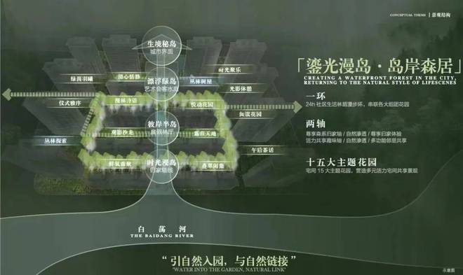 【华发观澜半岛】2024网站-华发观澜半岛最新发布-上海房天下(图4)